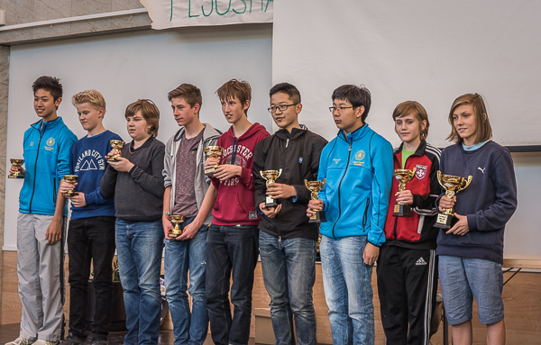177_Gruppbild_Klass_C