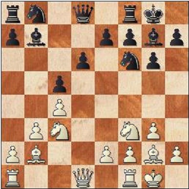 Monticelli-Capablanca, Barcelona 1929 - Förberedelse av minoritetsangrepp Svart vid draget, 1929 [Engqvist]