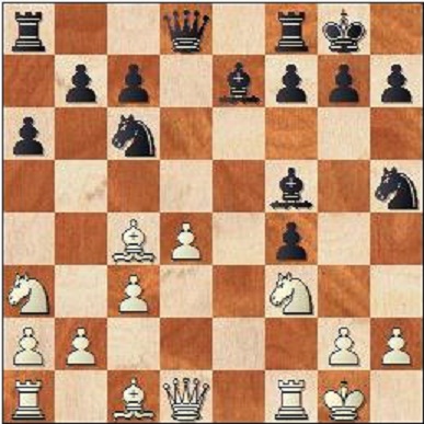 Hur tar svart bäst vara på sin ställnings potential?