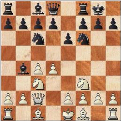 Hur kan vit bemöta svarts plan med ...d6 och ...e5?