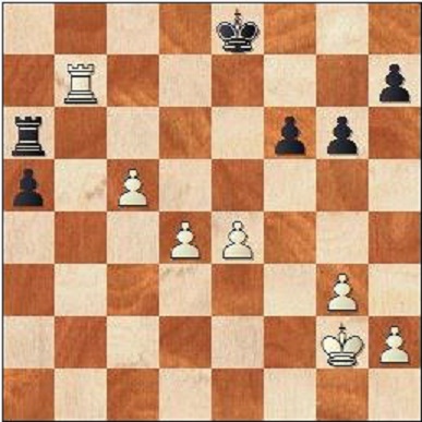 Exercise: What is the best way to finish the game off?